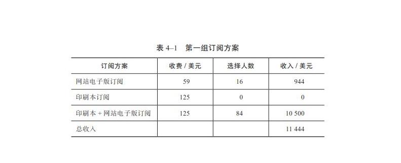 如何让一家美发店吸引别人,这家美发店生意超级火爆