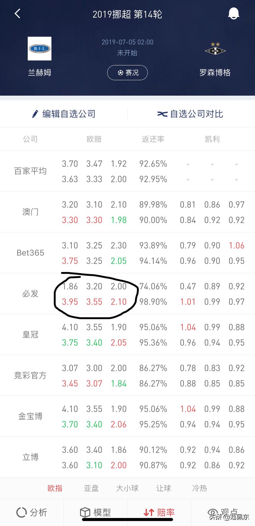 竞彩挪超,竞彩挪超对阵表