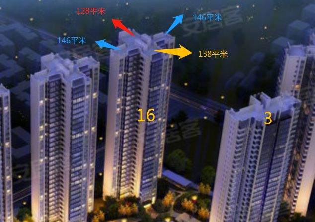 踩盘：西华大道侯家花园边上，长虹这个项目敢不敢买？