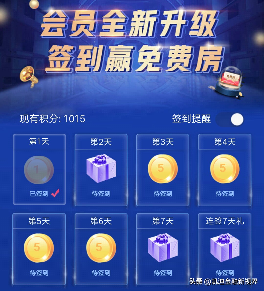 信用卡积分兑换住宿,积分兑换礼品最多的信用卡