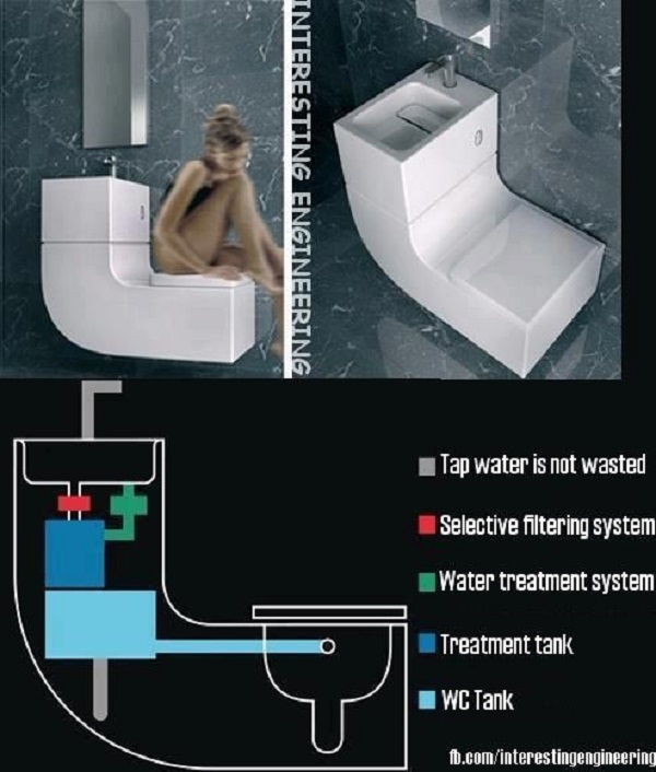 头回见马桶带洗手池，洗完手，水储存冲马桶，每月能省一半水费！