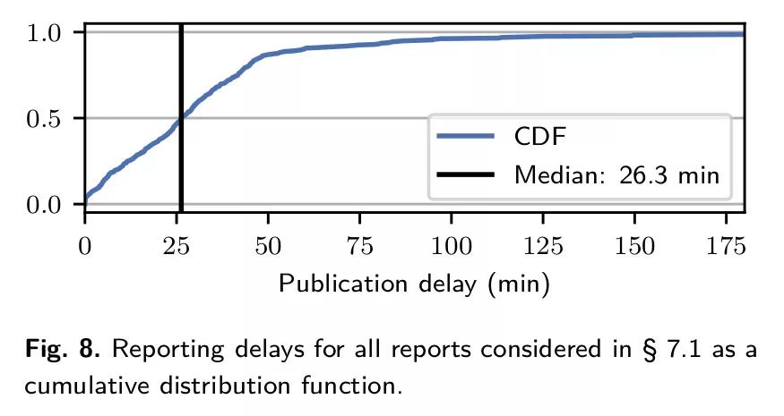 鏂綉涔熻兘windows鏇存柊,鏂綉杩樿兘鍙戜俊鎭悧