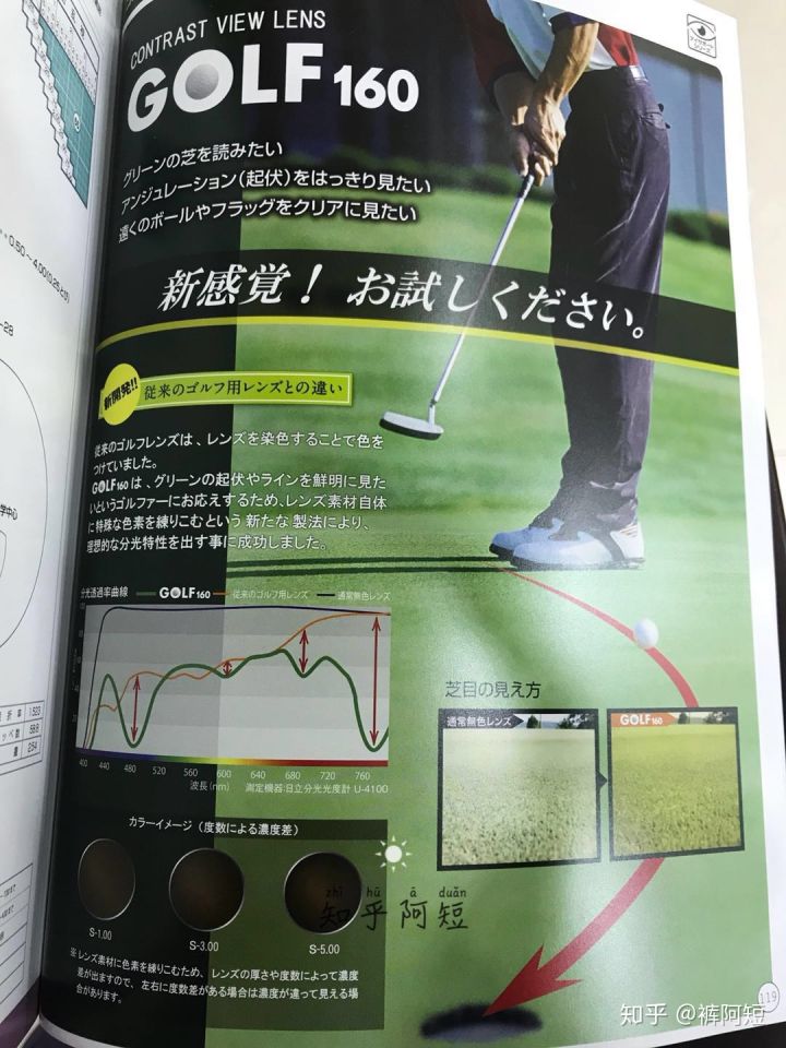 视力眩光对比图,眩光夜间视力差