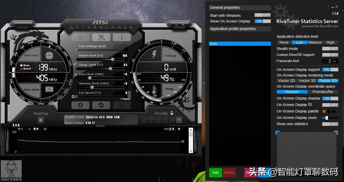 游戏中如何显示帧数和硬件状态,游戏中显示占用率和帧数的方法
