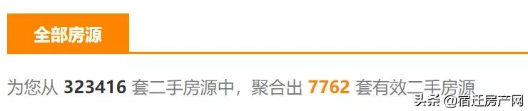 宿迁二手房房价下跌最惨名单,半年卖出六十套房