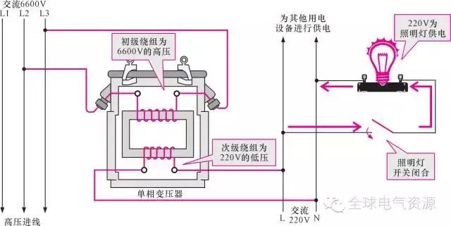 常见的变压器简图,如何看懂变压器技术参数