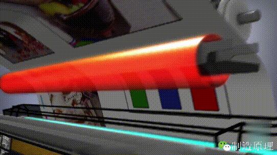 打印机如何做到把字打出来,自助打印机怎么打印字到纸上