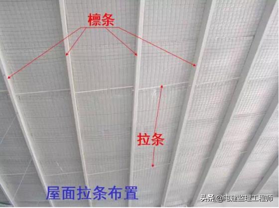 钢结构屋面檩条重量怎么计算,檩条计算时活荷载取值