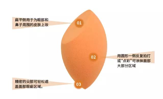 夏季脱妆怎么办,夏天脱妆的7个小技巧