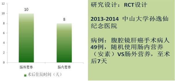特医食品产品示意图,特医食品最新政策