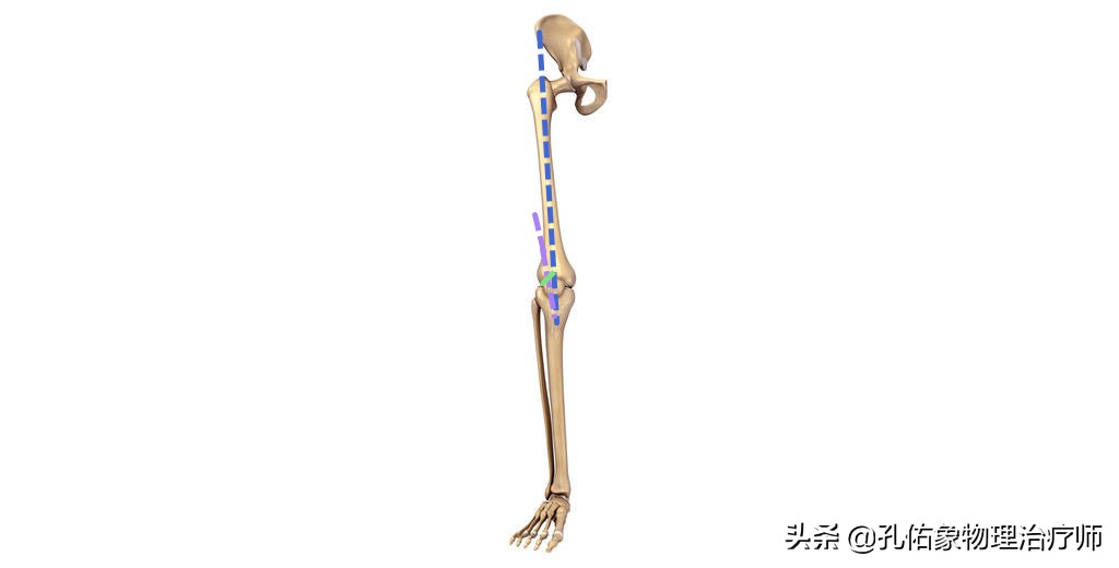 膝痛一招教你解决,膝痛怎样锻炼