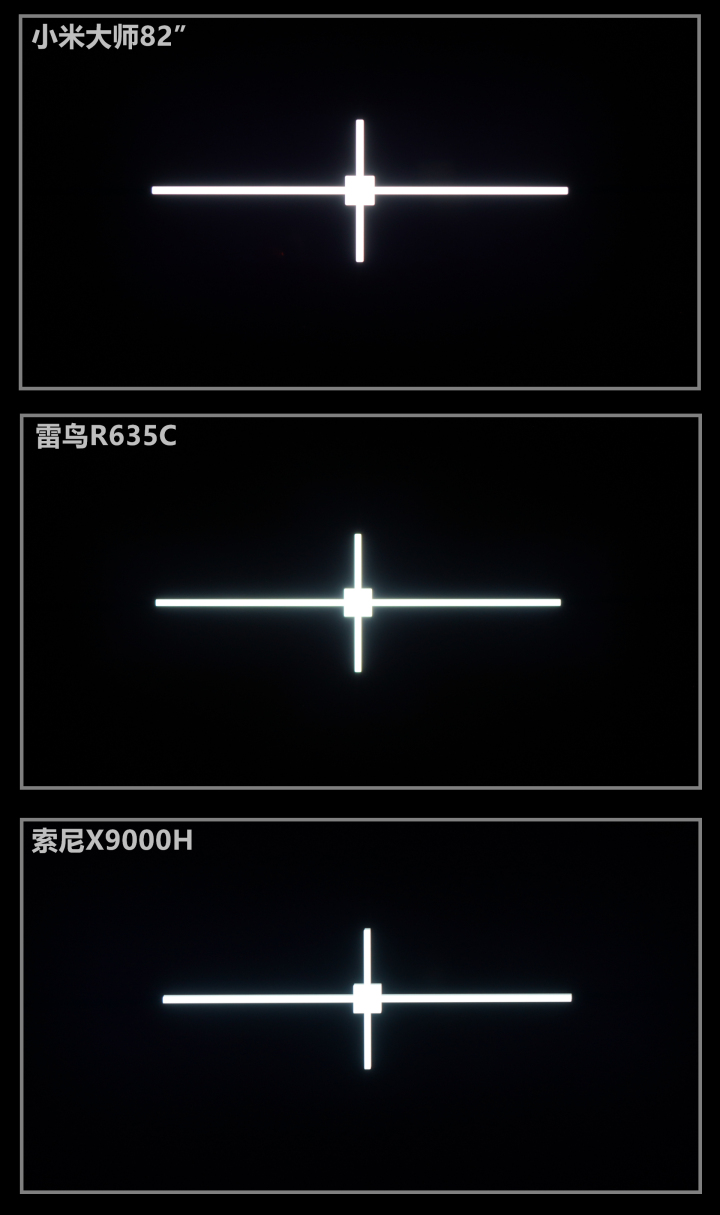 小米大师82PK索尼X9000H/雷鸟R635C全面评测