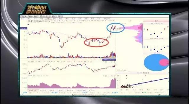 狼帅陈浩视频,狼帅必杀技完整视频