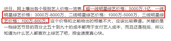 关晓彤啊，你到底是有多缺钱啊？