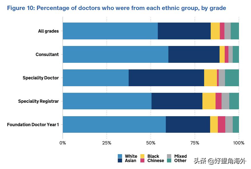 英国的现状视频,英国华人讲述真实伦敦现状