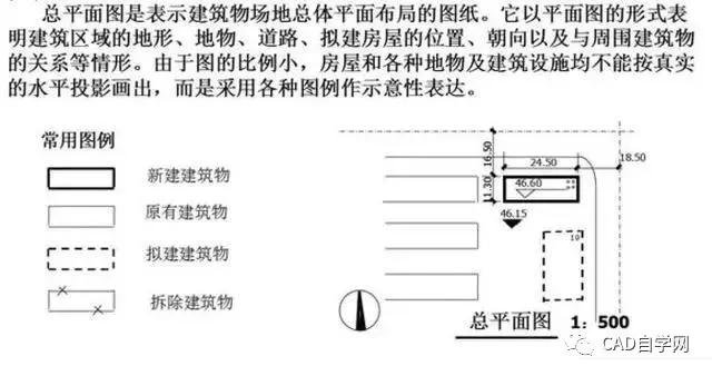 工程设计图纸识图入门教程,矿山工程图纸识图入门