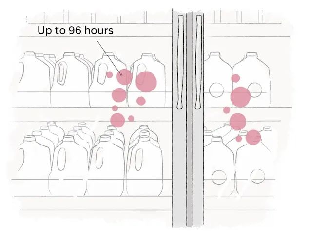 新冠病毒超光速传播,新冠病毒的传播力下降了吗