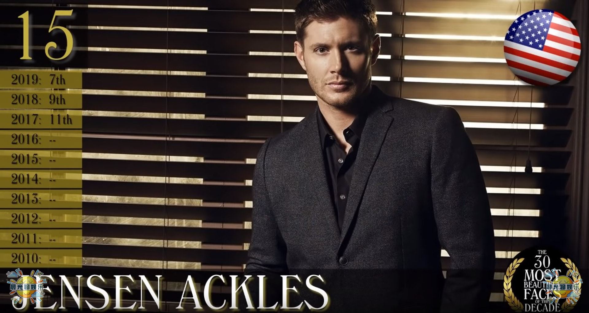 23年世界上最帅的男人全球排名,全球公认最帅的十个男人