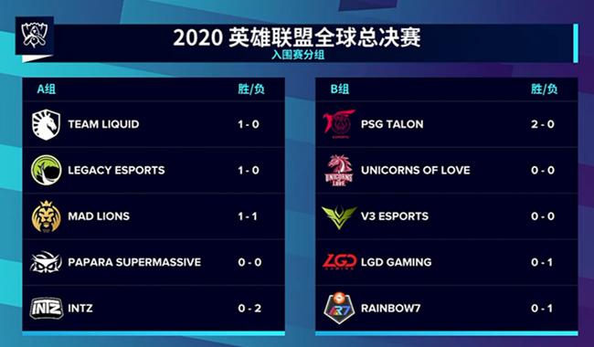 s10赛季踏飞箭,s10每日赛报