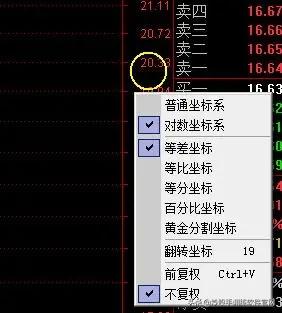 牛股启动前必备的5个形态,牛股启动前的k线