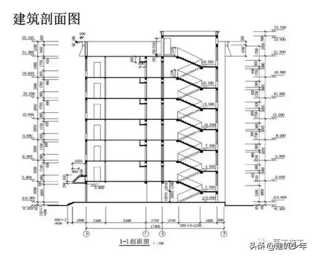 工程设计图纸识图入门教程,桥梁工程图纸识图