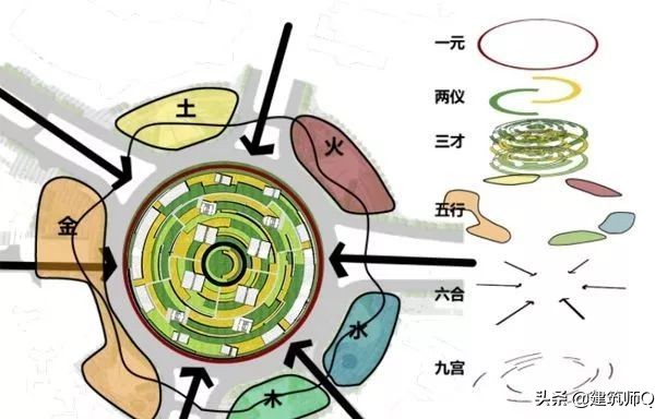 光谷地下综合体示意图,光谷综合体地下效果图