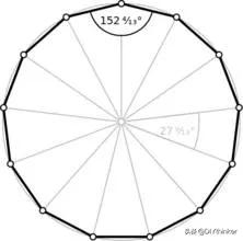 高斯的正十七边形尺规作图法视频,正十七边形作图几种方法