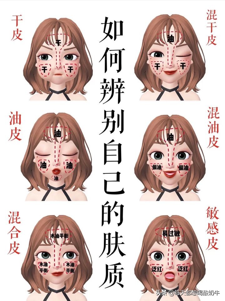 适合夏季用的清爽型爽肤水,夏天到了有什么好用的爽肤水推荐