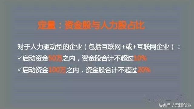 初创企业股权架构设计后怎么出钱,初创互联网公司股权架构设计