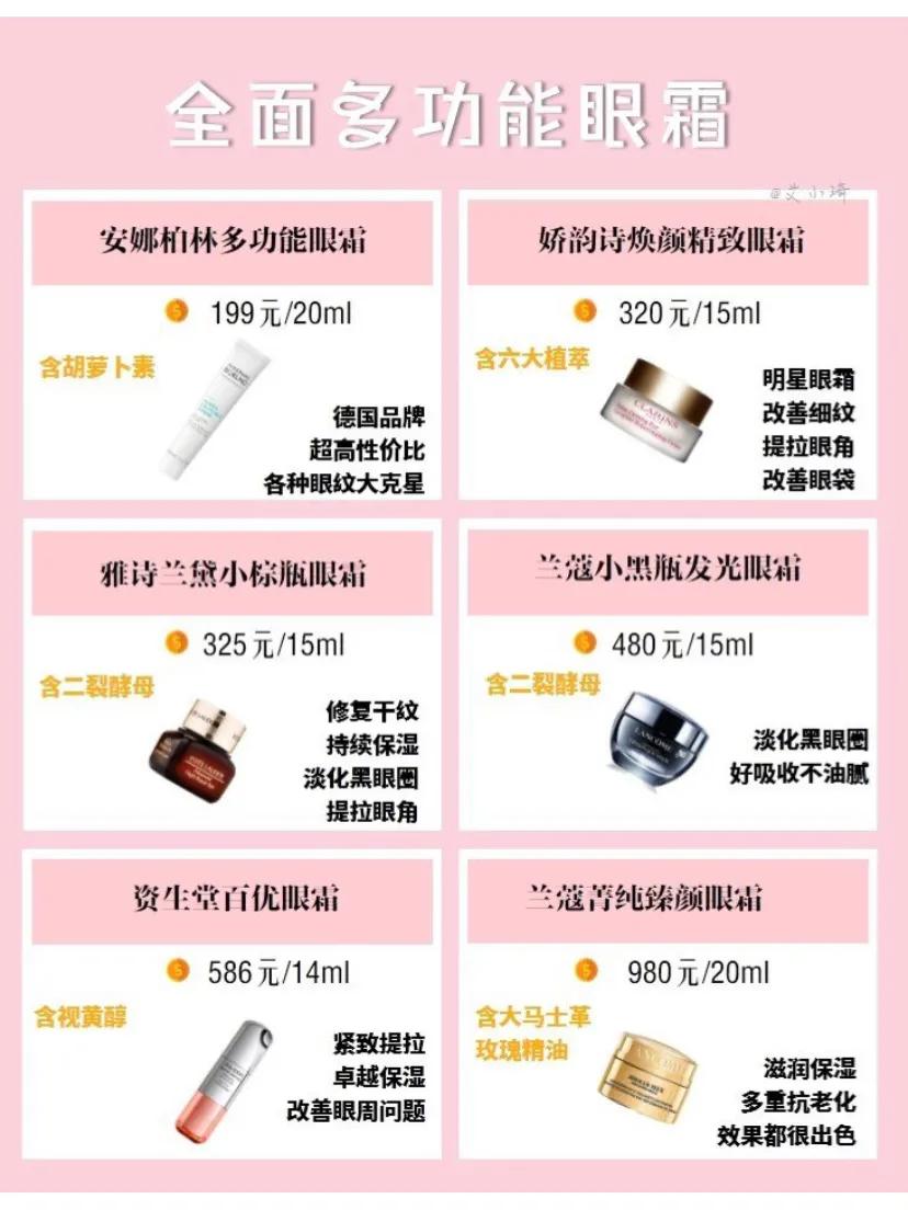 眼霜30岁以上抗皱怎样挑选,眼霜30以上用哪种眼霜最合适