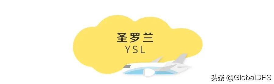 日上免税店一般什么时候补货,日上免税店优惠券2017