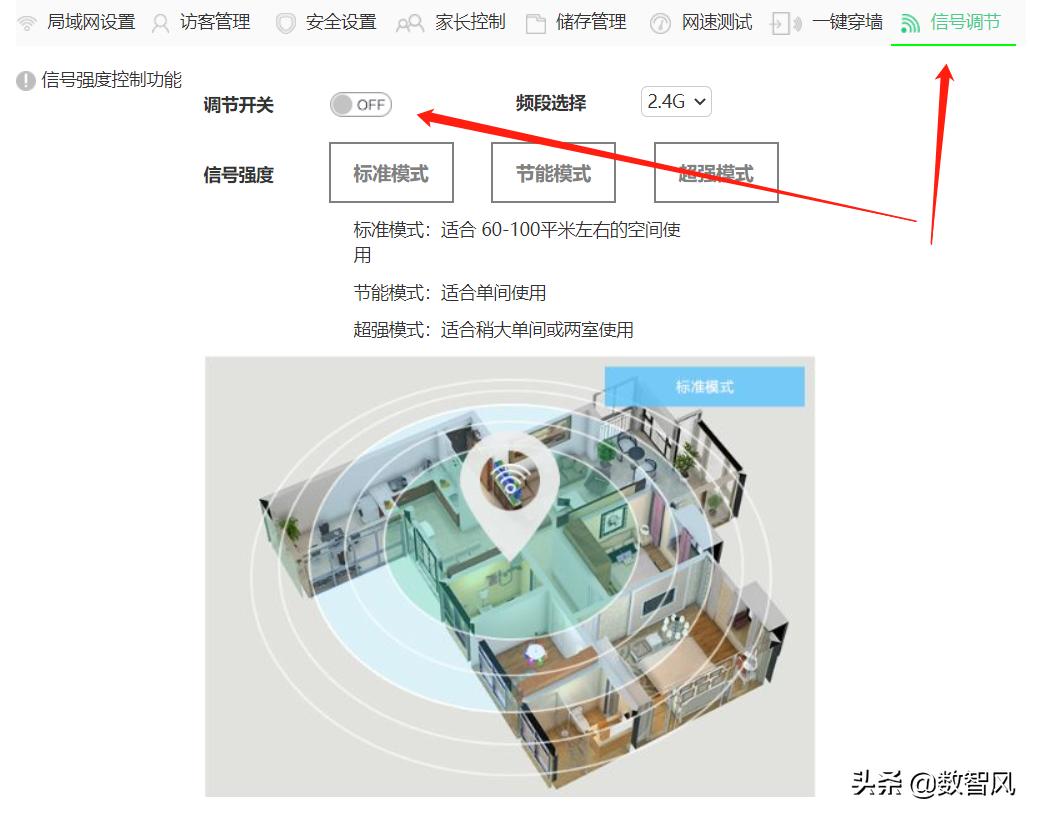 光猫怎么设置网速最快,中国电信光猫设置最佳网速
