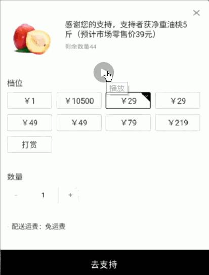 众筹的真实情况,众筹与网络众筹