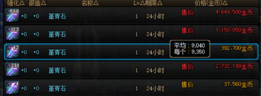 地下城搬砖风暴,dnf风暴搬砖怎么最大化收益