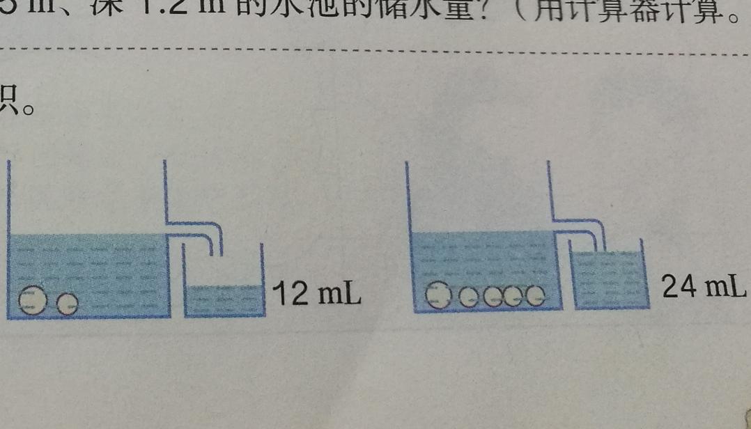 小学理解圆球体积公式,六年级经典数学求体积题