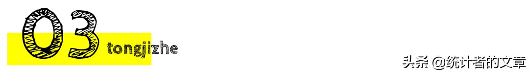 教辅书测评系列高考必刷题,教辅书评测