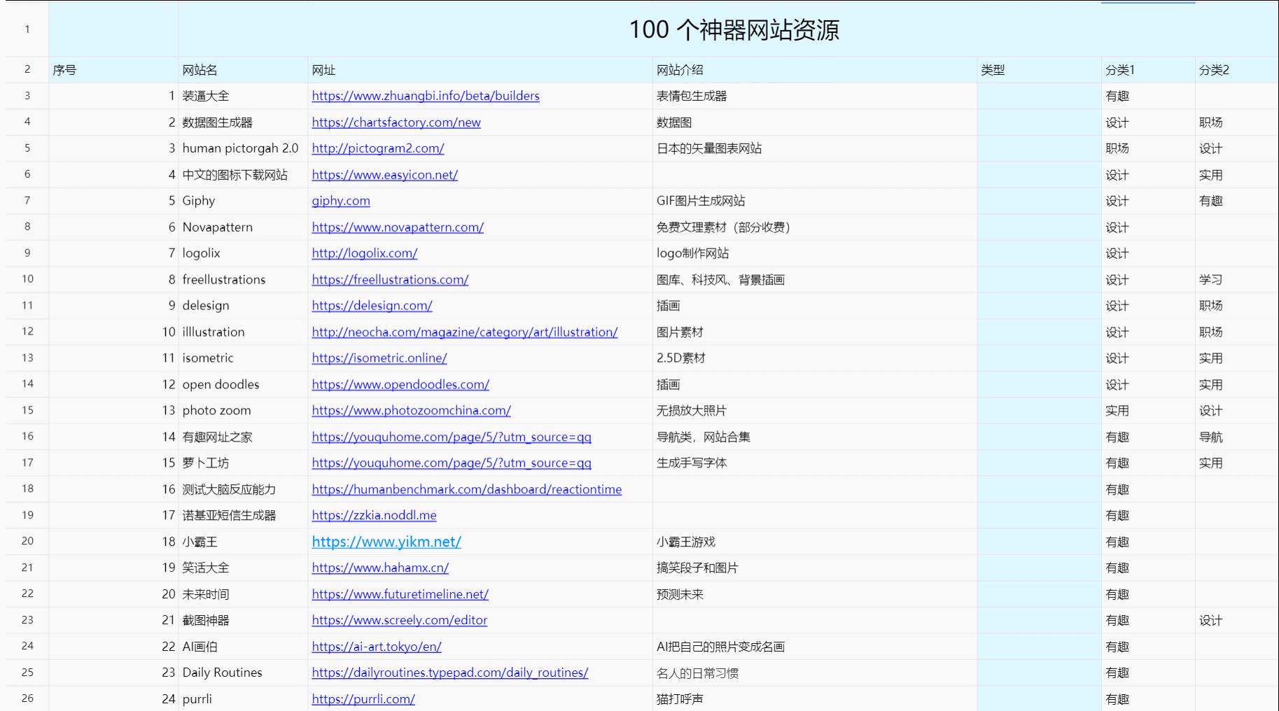 超好用的剪片神器,快速剪视频神器