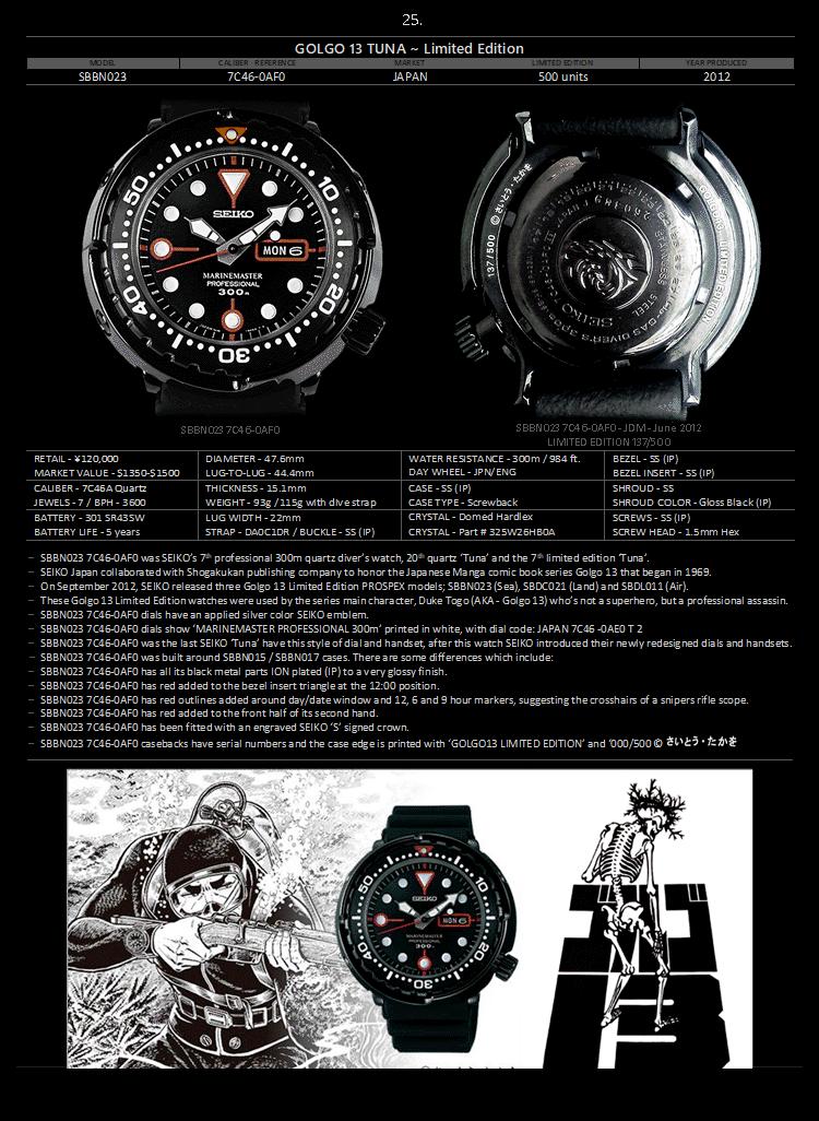 seiko精工小罐头,seiko精工水鬼罐头