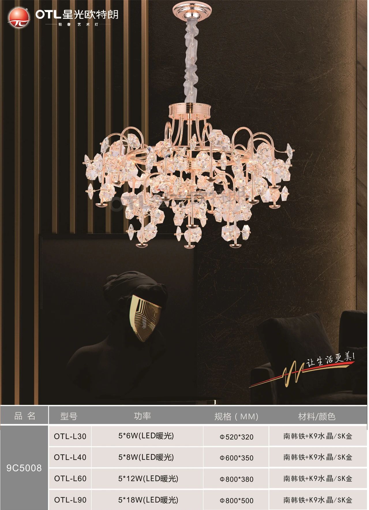 星光欧特朗照明,星光欧特朗灯具是几线品牌的