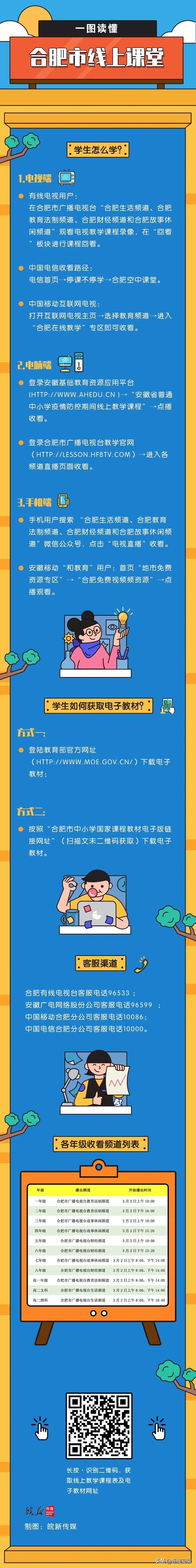合肥教育局线上教学的最新通知,合肥中小学教育课程表