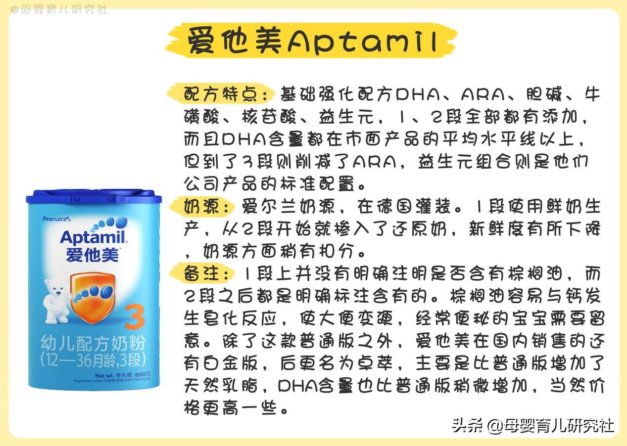 15款热销国行奶粉,15款热门奶粉