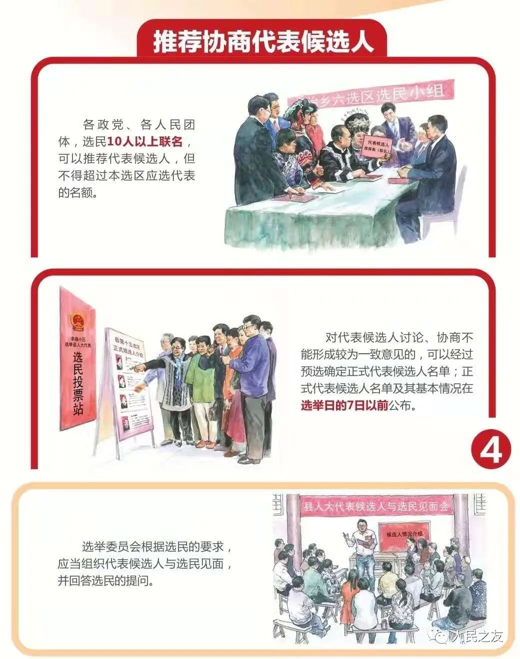 县乡两级人大代表候选人如何产生,县乡人大代表选举候选人