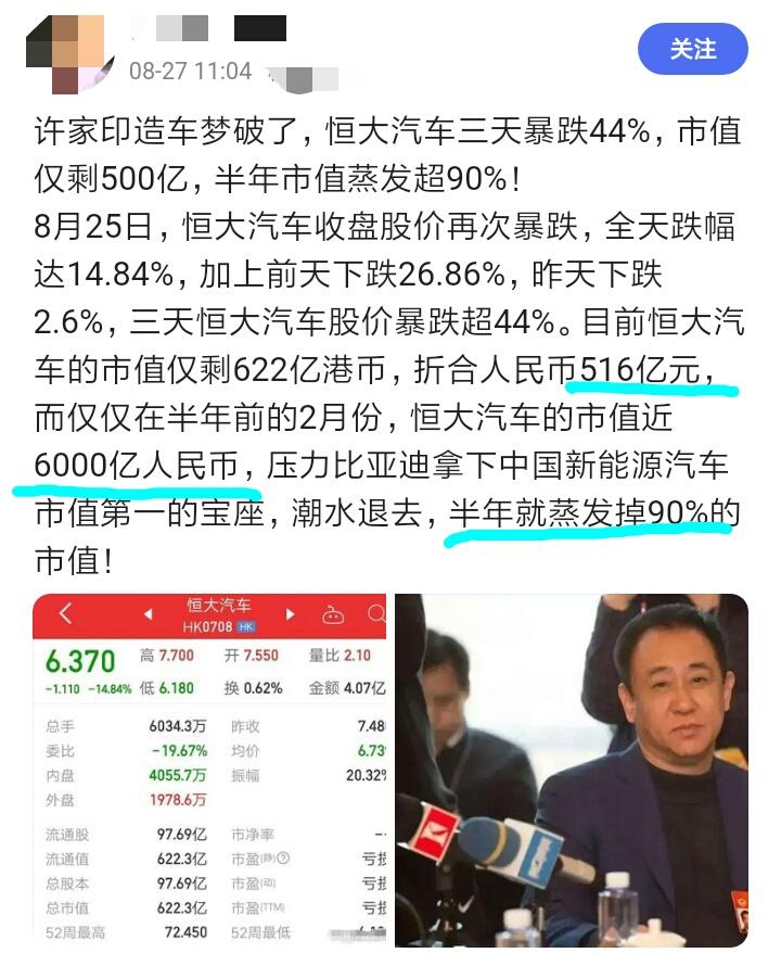 2年亏840亿恒大汽车还能翻身吗,恒大汽车连续暴跌市值蒸发6千亿