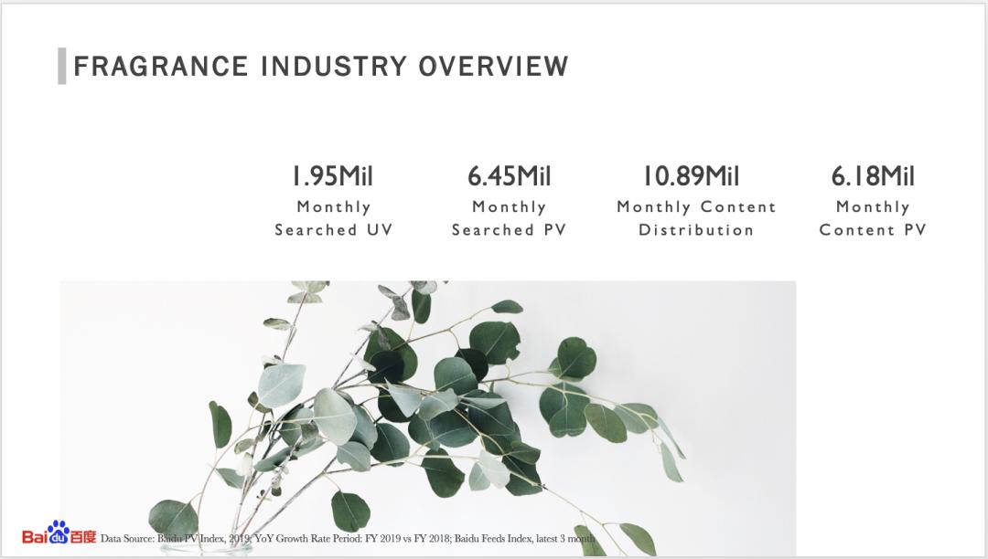 百度香水,百度香水排行榜