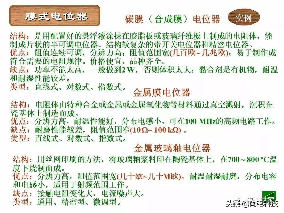 手机色环电阻扫描识别软件,5色环电阻识别方法对照表