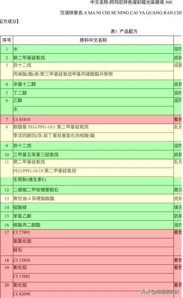 阿玛尼小胖丁染唇液001试色,阿玛尼小胖丁唇膏最火色号