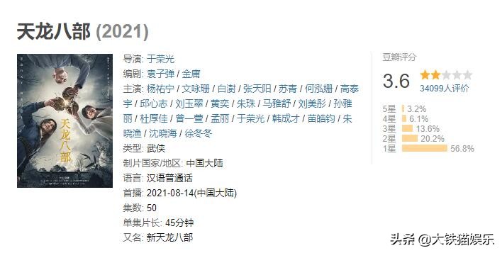 盘点2021十大烂剧,盘点2021最烂电视剧排行榜