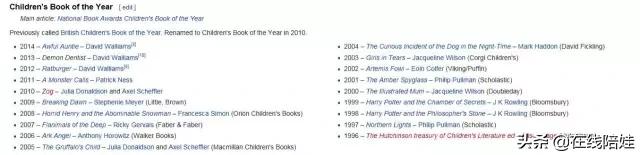 风靡欧美20年，HorridHenry淘气亨利·外国经典小说PDF+音视频