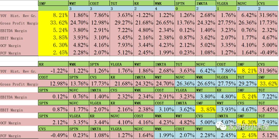 如何去判断一家上市公司的好坏,怎么分析一家公司值不值得投资