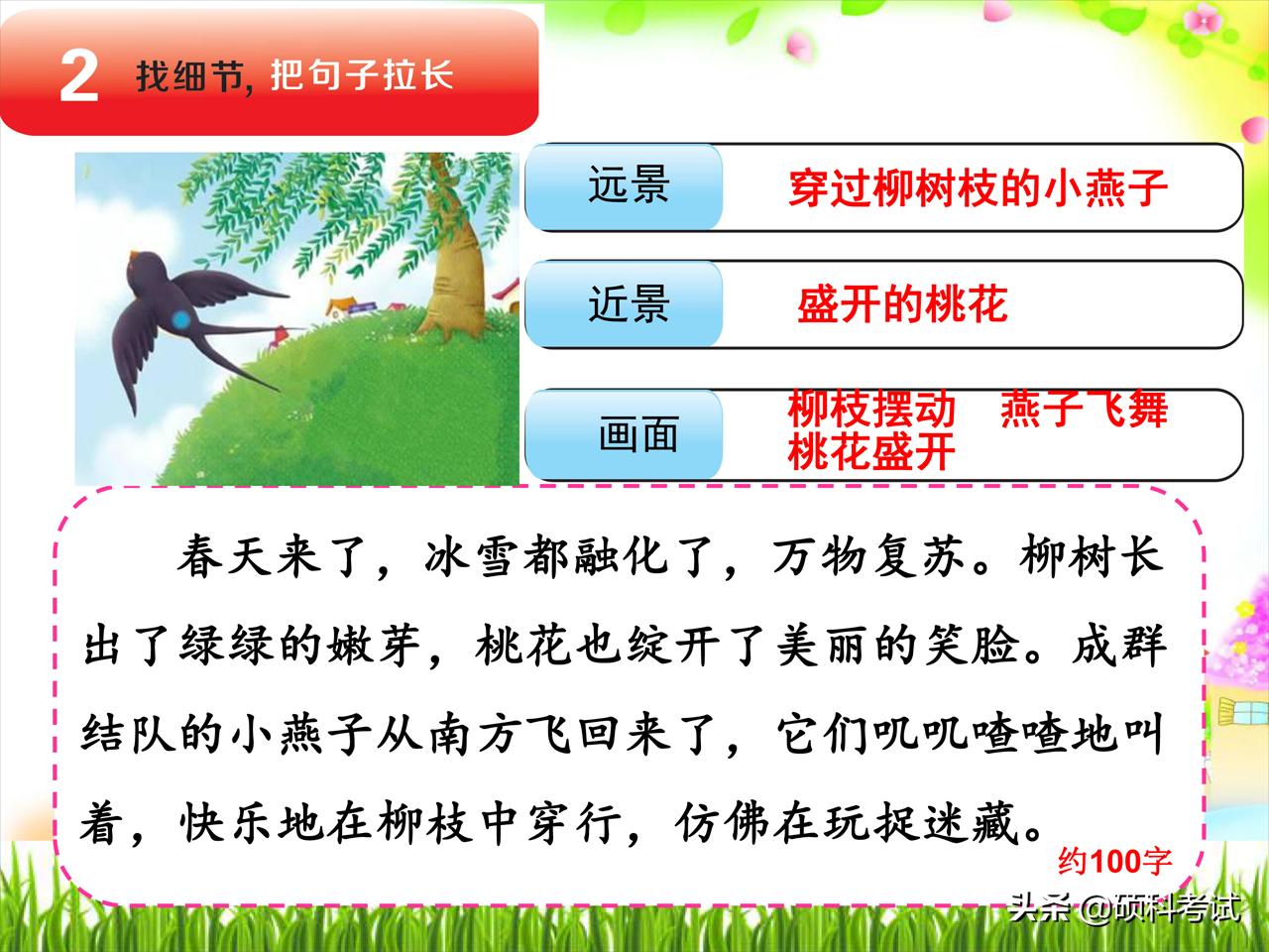 一二年级语文看图写话专项练习:20个详细教程+练习范文,可*载下**